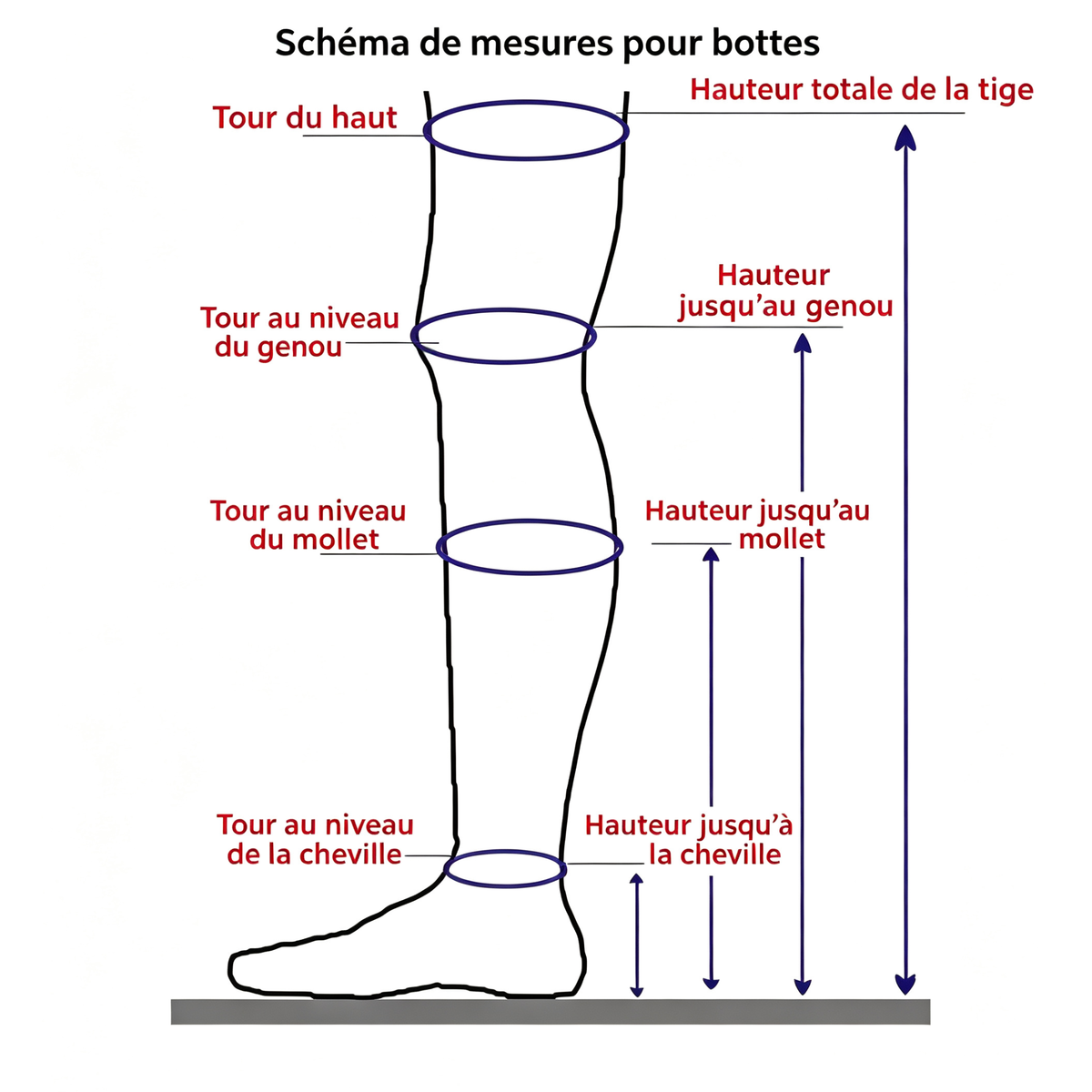Bottes femme genou haut – Talon carré épais et plateforme – vue 24 | Les Secrets de Léa