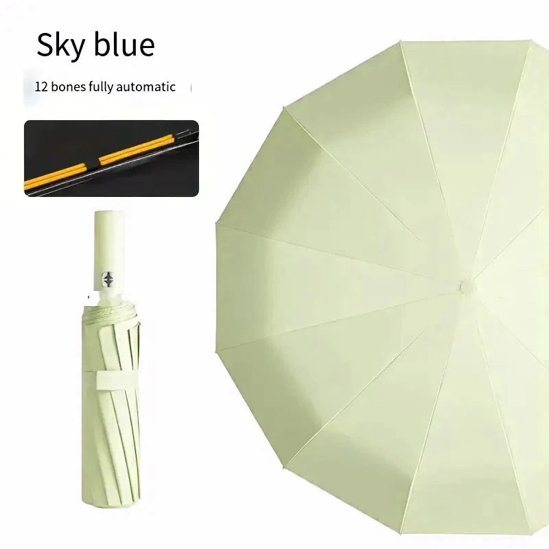 Parapluie automatique 24 baleines anti-vent – 7 coloris – vue 8 | Les Secrets de Léa